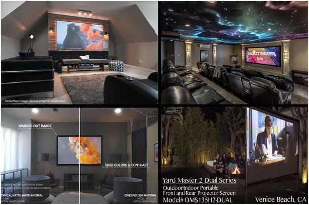Can The Projector Screen Size Impact Image Quality?