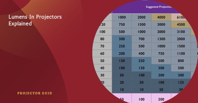 Lumens In Projectors Explained – Clear Guide With Examples!