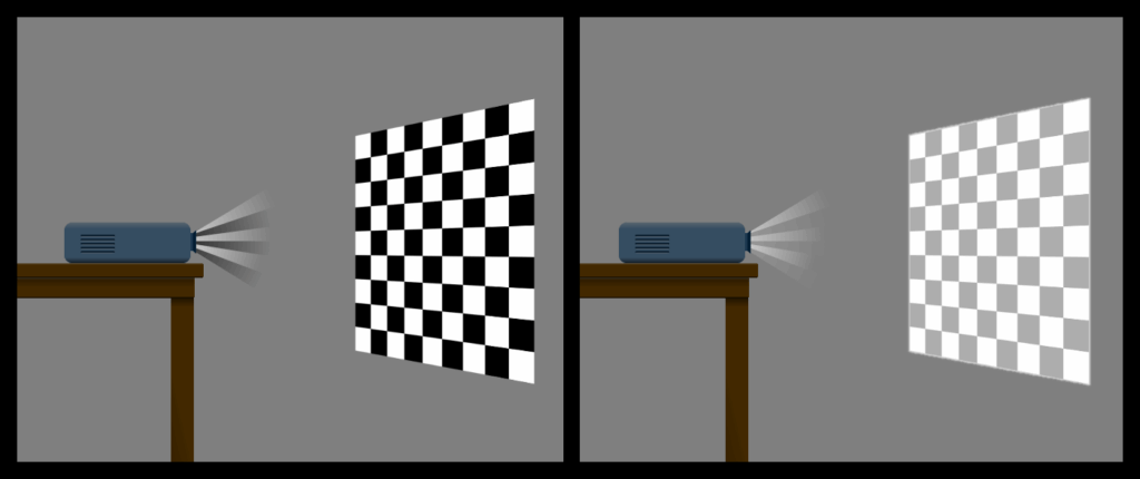 Does A Black Wall Work Better Than A White Wall For Projectors?